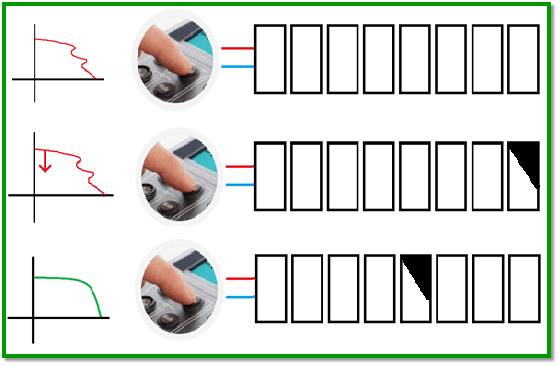 IV曲線測試儀 IV曲線測試儀