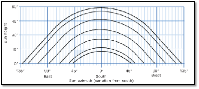 遮光評價 遮光評價