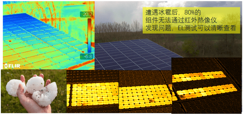 組件/組串EL&PL測(cè)試儀—應(yīng)用場(chǎng)景 組件/組串EL&PL測(cè)試儀—應(yīng)用場(chǎng)景