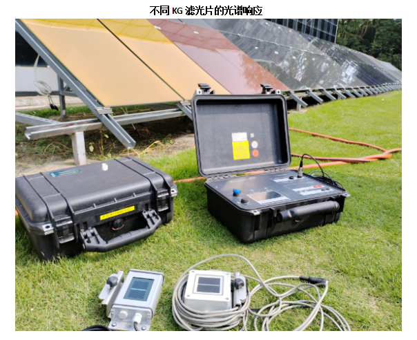 參考組件對(duì)IV曲線測(cè)試的影響