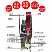 <b>250�ˈ�(ji��n)���Ԅ�(d��ng)�w���Q(ch��ng)�ذ��b�C(j��)</b>